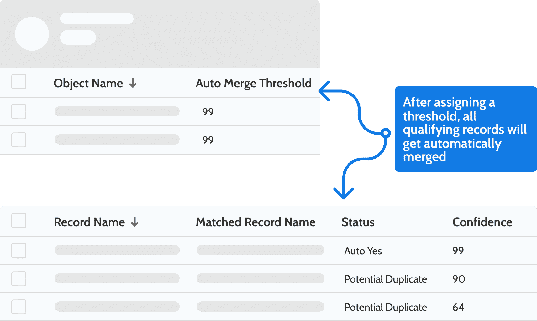 Animated graphic of how Delpha users can set a threshold value and get duplicates to merge automatically.