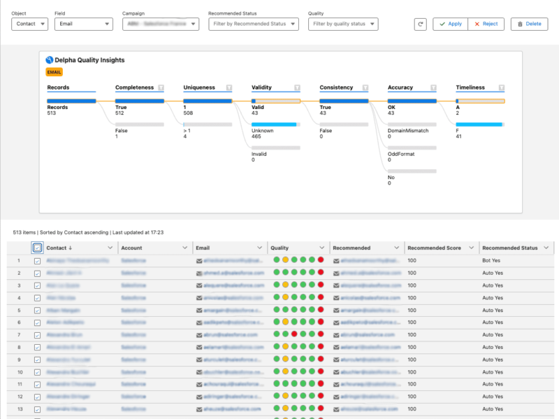 Picture of the Delpha Data Steward Interface