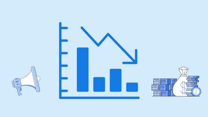 Profit graph decreasing because of the impacts of bad data